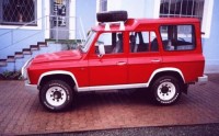 ARO 246